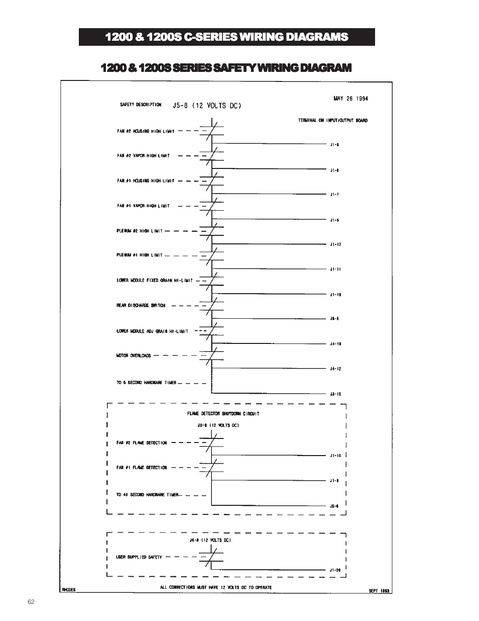 Grain Systems PNEG-573 User Manual | Page 62 / 86