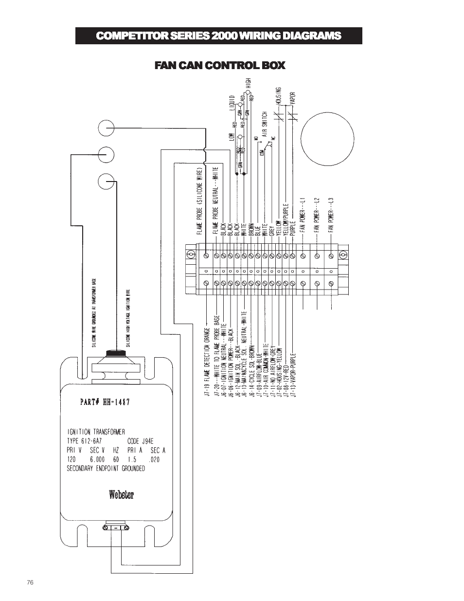 Grain Systems PNEG-573 User Manual | Page 76 / 86