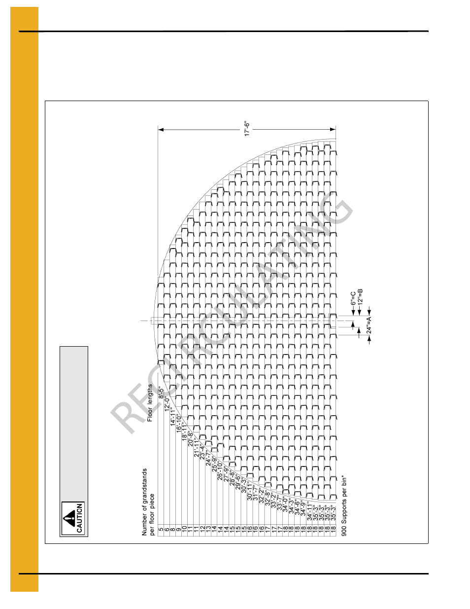 36' grandstand layout for recirculating system, Rations | Grain Systems Bin Flooring PNEG-220 User Manual | Page 14 / 34