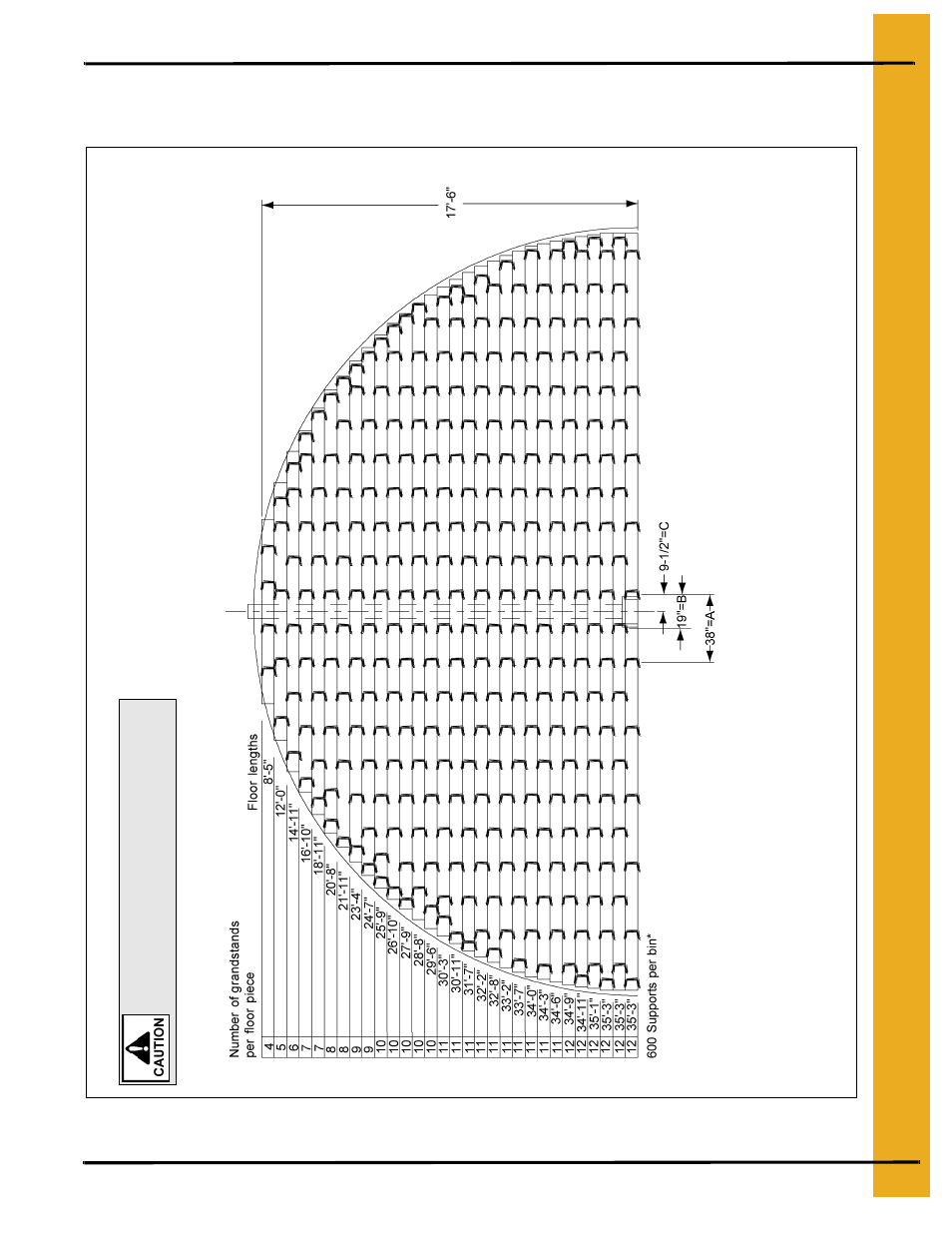 36' grandstand layouts, 36' maximum wall height | Grain Systems Bin Flooring PNEG-220 User Manual | Page 19 / 34