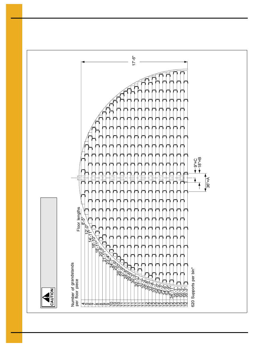 36' grandstand layouts, 36' maximum wall height | Grain Systems Bin Flooring PNEG-220 User Manual | Page 20 / 34