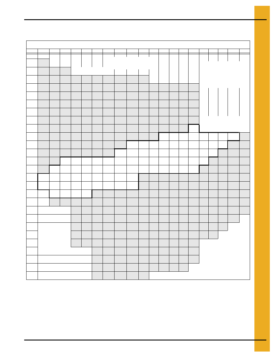 20 gauge floor support requirements, Chapter 9 20 gauge floor support requirements, 20 gauge grandstand chart - 2.66" corrugation | Grain Systems Bin Flooring PNEG-220 User Manual | Page 23 / 34