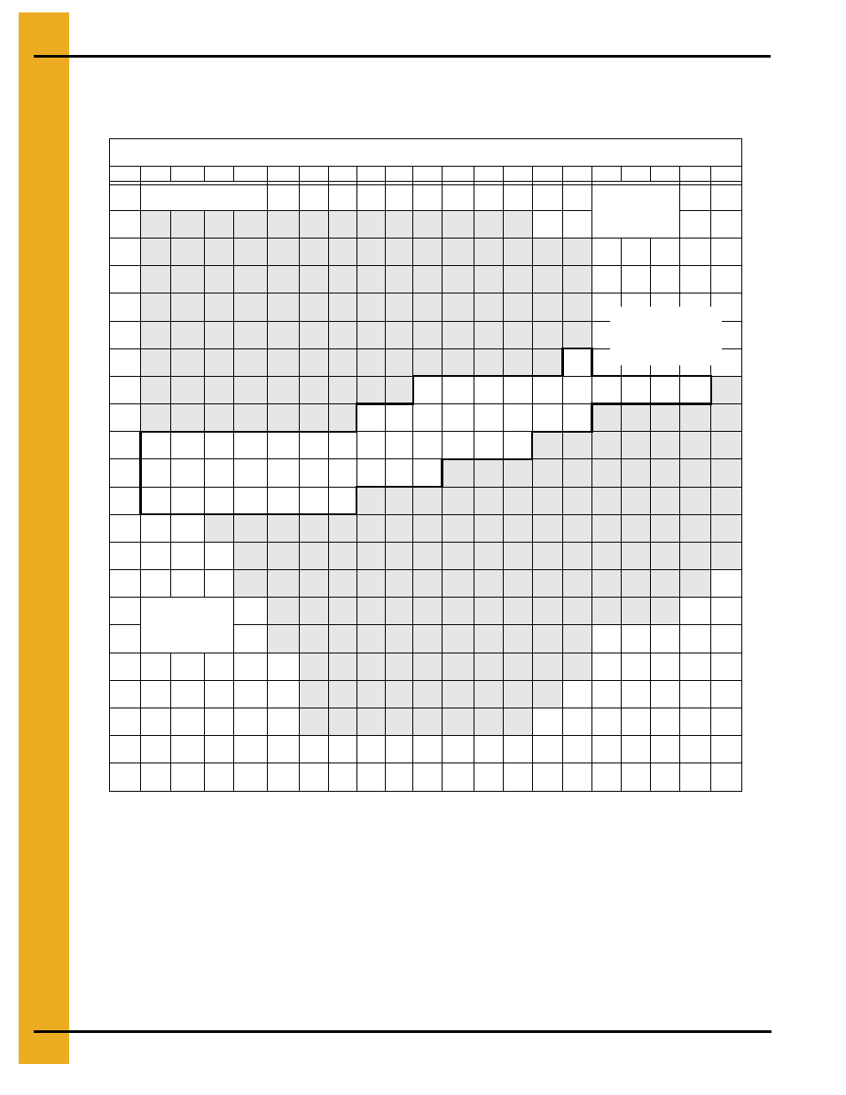 20 gauge grandstand chart - 4.00" corrugation, 20 gauge floor support requirements | Grain Systems Bin Flooring PNEG-220 User Manual | Page 24 / 34