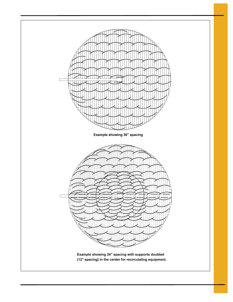 Uts in | Grain Systems Bin Flooring PNEG-220 User Manual | Page 29 / 34