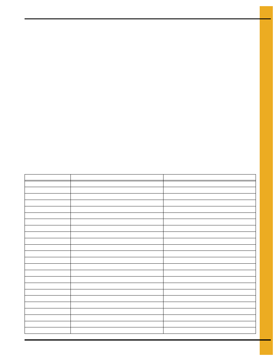 Operator qualifications | Grain Systems Bucket Elevtors, Conveyors, Series II Sweeps PNEG-1366 User Manual | Page 11 / 60
