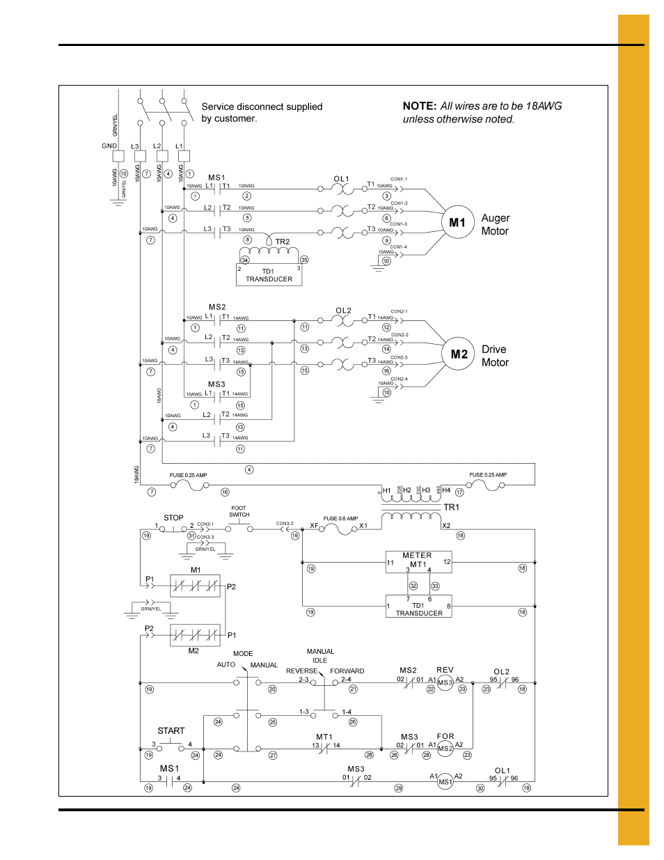 Control panel schematic (460/3/60) pre-june 2010 | Grain Systems Bucket Elevtors, Conveyors, Series II Sweeps PNEG-1366 User Manual | Page 41 / 60