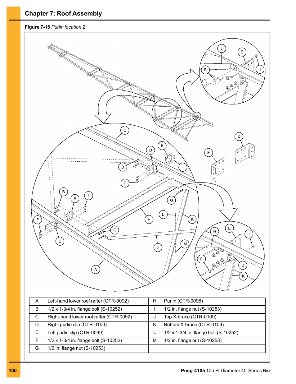 Chapter 7: roof assembly | Grain Systems Tanks PNEG-4105 User Manual | Page 100 / 178