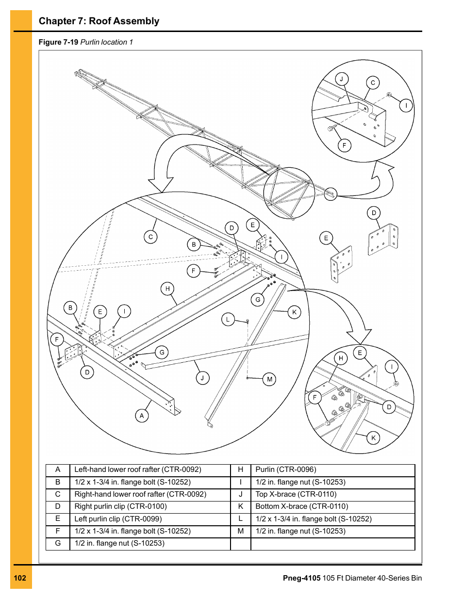 Chapter 7: roof assembly | Grain Systems Tanks PNEG-4105 User Manual | Page 102 / 178