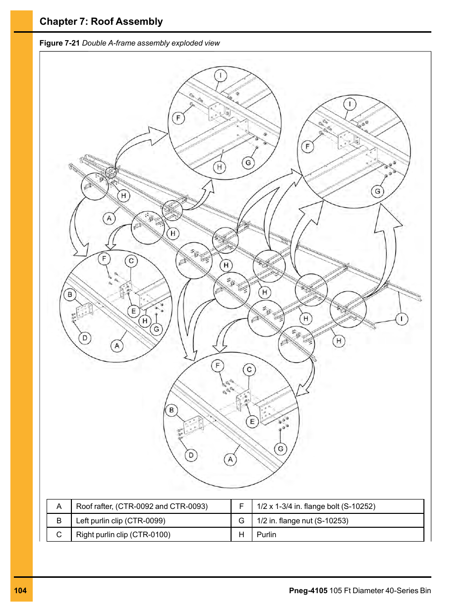 Chapter 7: roof assembly | Grain Systems Tanks PNEG-4105 User Manual | Page 104 / 178