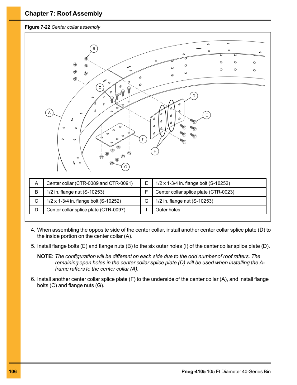 Chapter 7: roof assembly | Grain Systems Tanks PNEG-4105 User Manual | Page 106 / 178