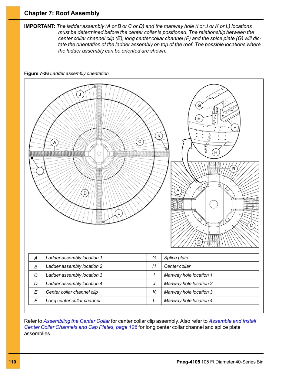 Chapter 7: roof assembly | Grain Systems Tanks PNEG-4105 User Manual | Page 110 / 178