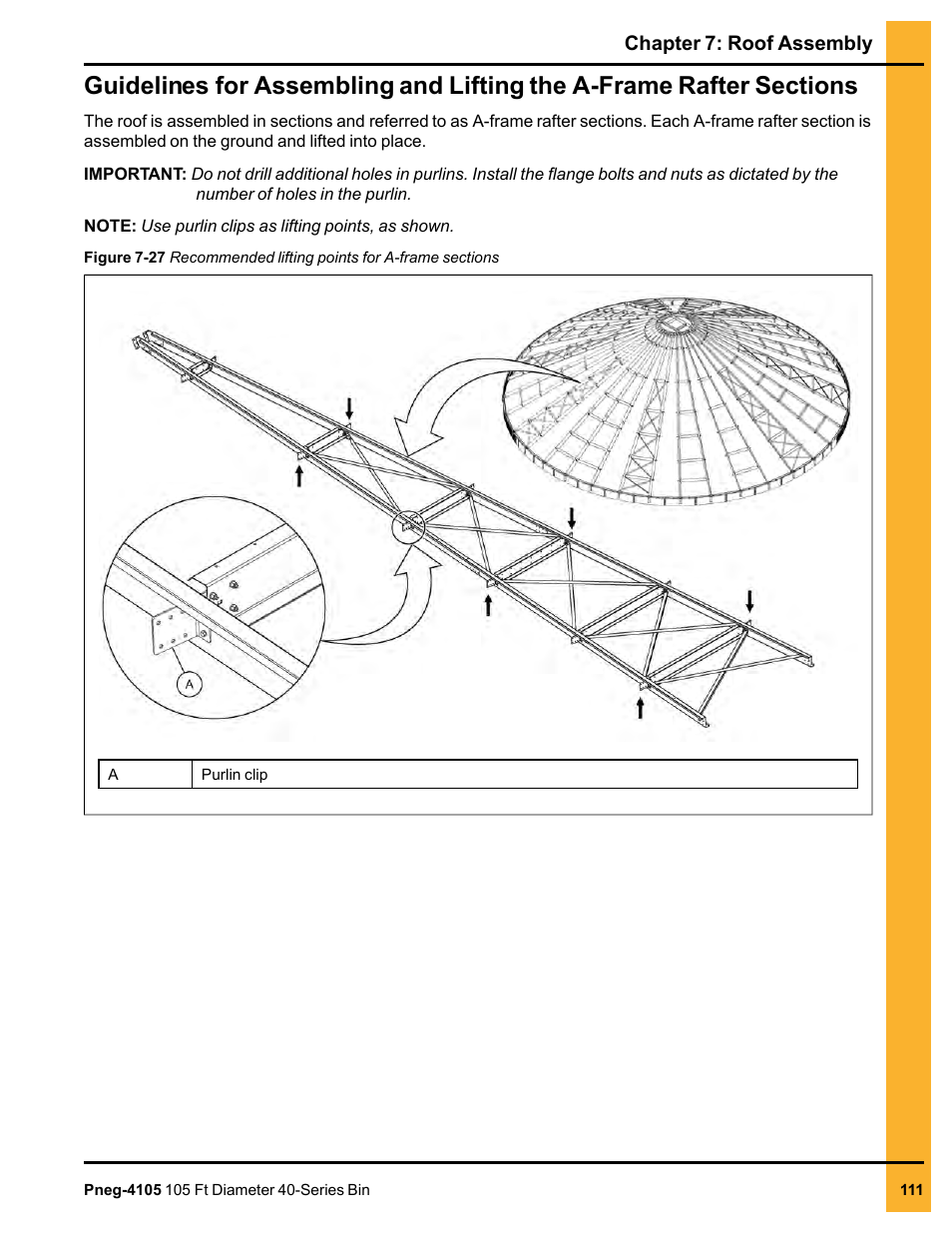 Grain Systems Tanks PNEG-4105 User Manual | Page 111 / 178