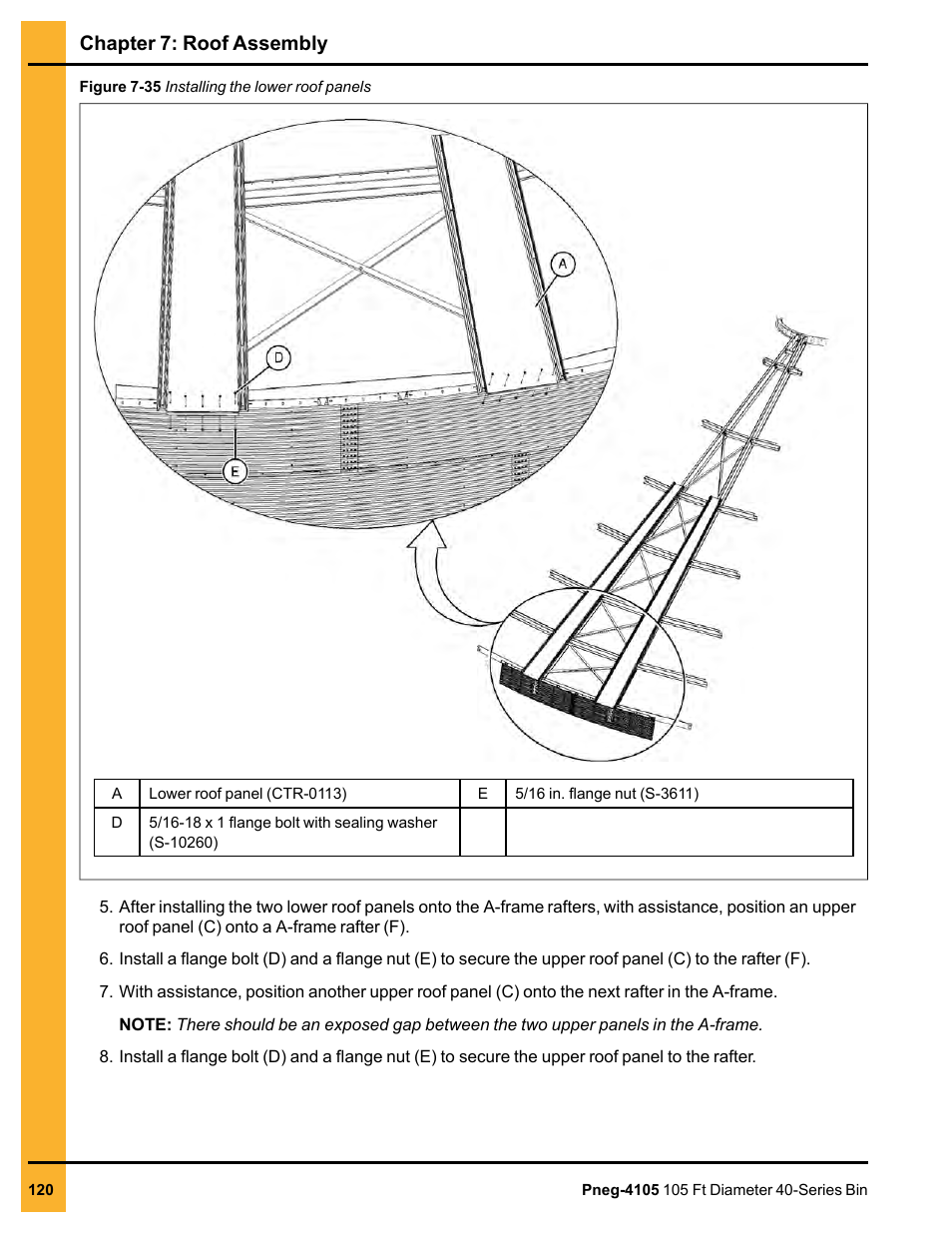 Chapter 7: roof assembly | Grain Systems Tanks PNEG-4105 User Manual | Page 120 / 178