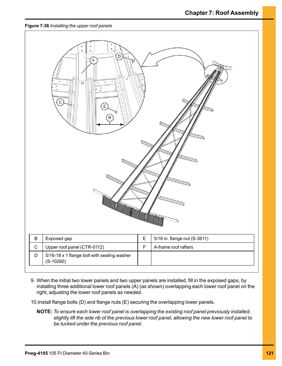 Chapter 7: roof assembly | Grain Systems Tanks PNEG-4105 User Manual | Page 121 / 178