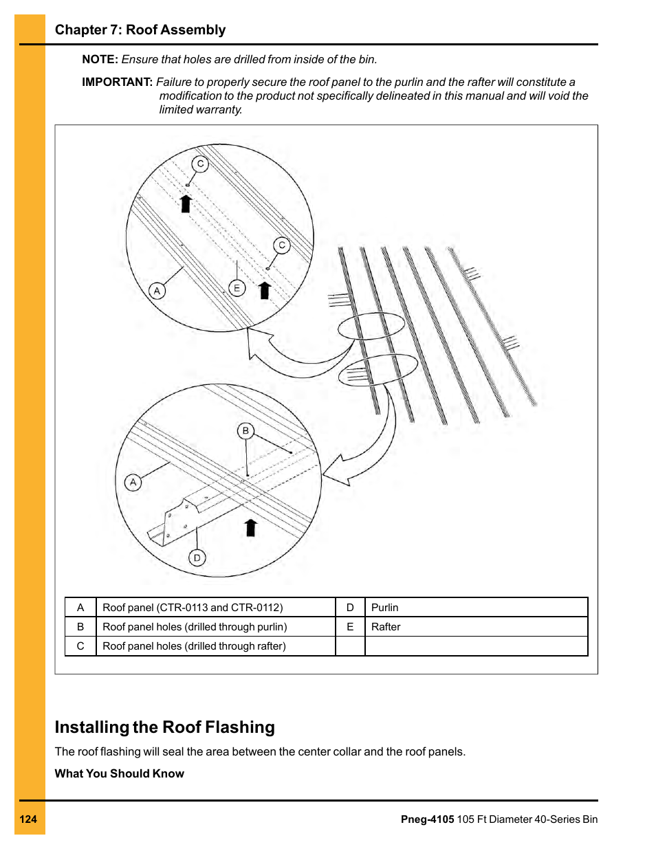 Installing the roof flashing, Chapter 7: roof assembly | Grain Systems Tanks PNEG-4105 User Manual | Page 124 / 178