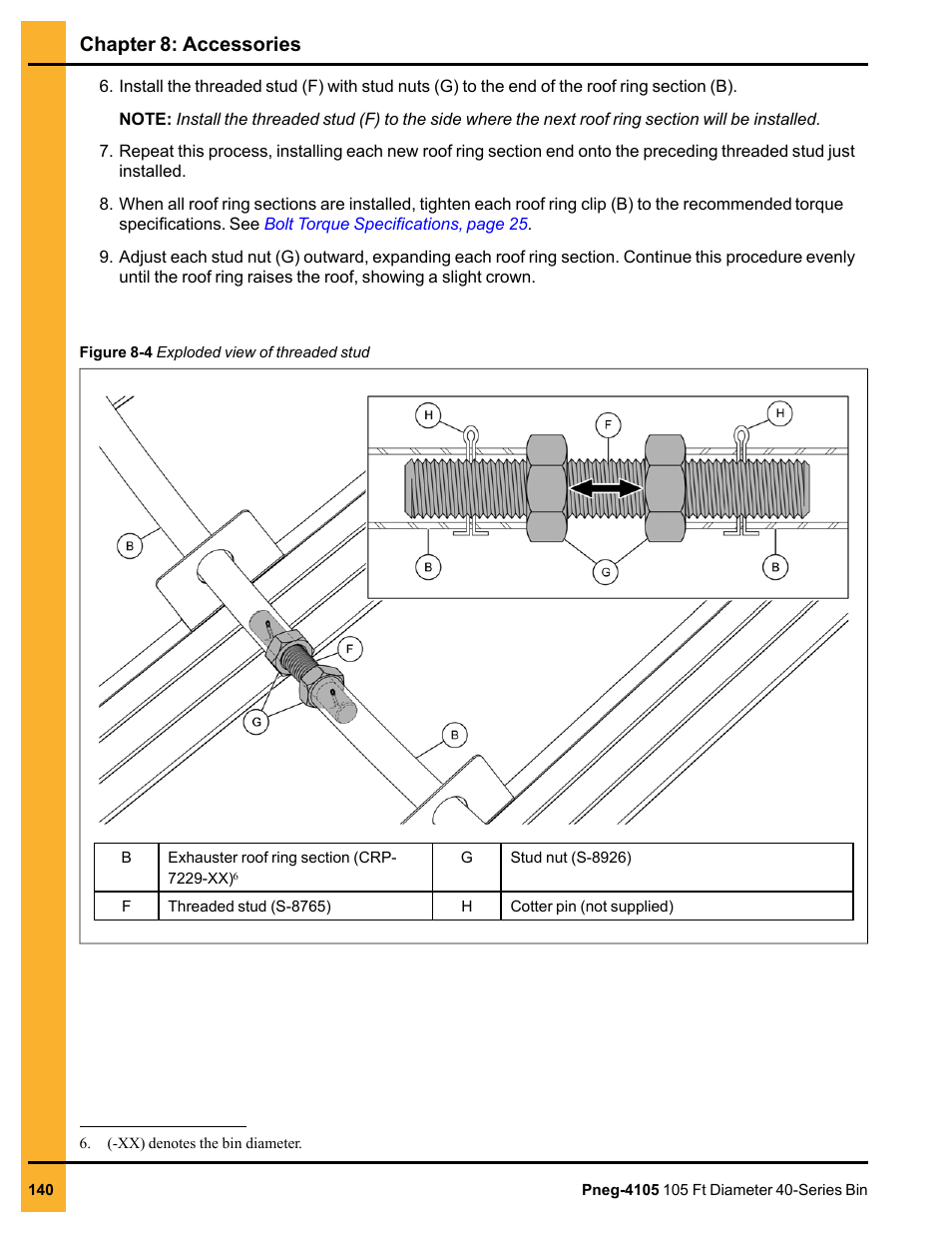 Figure 8, Chapter 8: accessories | Grain Systems Tanks PNEG-4105 User Manual | Page 140 / 178