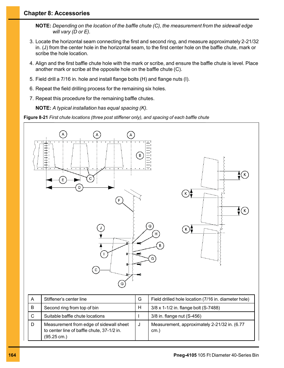 Chapter 8: accessories | Grain Systems Tanks PNEG-4105 User Manual | Page 164 / 178