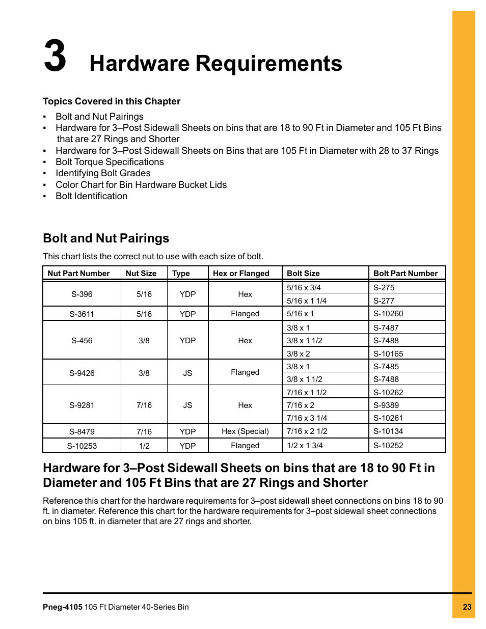 Chapter 3 hardware requirements, Bolt and nut pairings, Chapter 3 | 27 rings and shorter, Hardware requirements | Grain Systems Tanks PNEG-4105 User Manual | Page 23 / 178