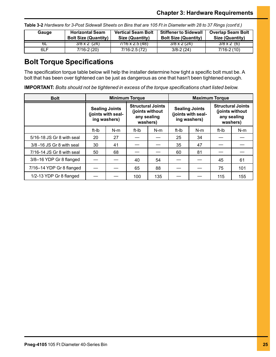Bolt torque specifications, Chapter 3: hardware requirements | Grain Systems Tanks PNEG-4105 User Manual | Page 25 / 178