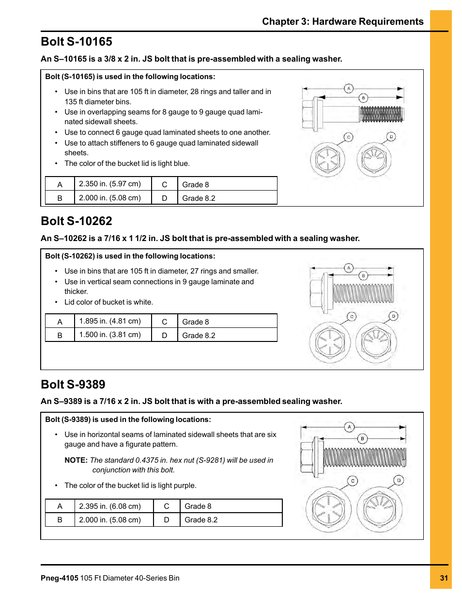 Bolt s-10165, Bolt s-10262, Bolt s-9389 | Bolt s-10165 bolt s-10262 bolt s-9389, Chapter 3: hardware requirements | Grain Systems Tanks PNEG-4105 User Manual | Page 31 / 178