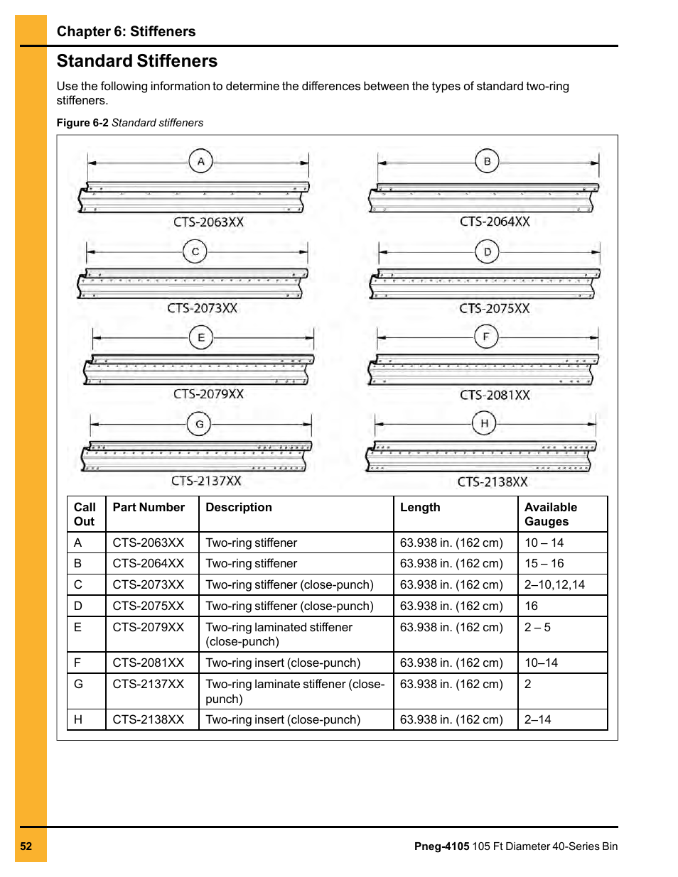 Standard stiffeners | Grain Systems Tanks PNEG-4105 User Manual | Page 52 / 178