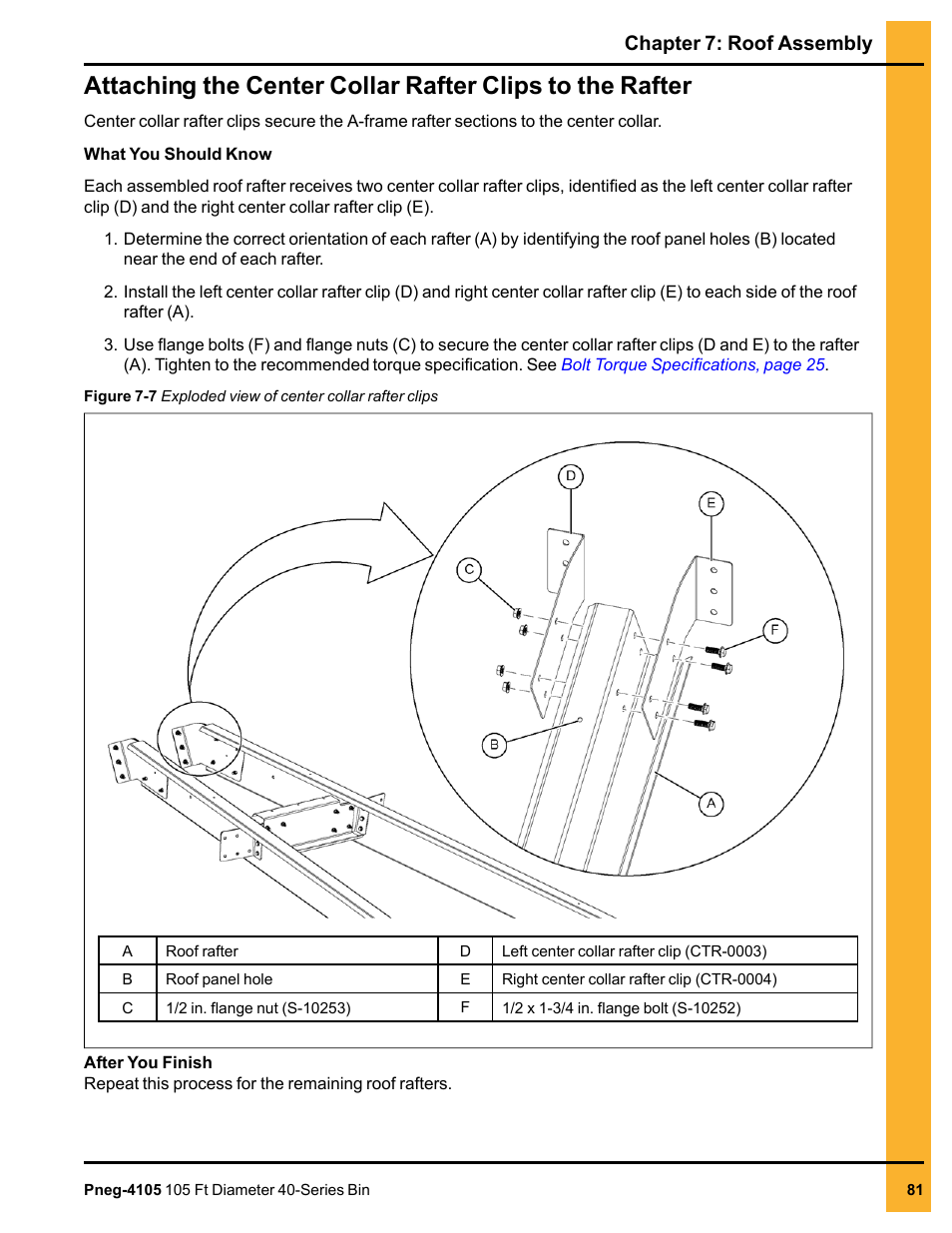 Chapter 7: roof assembly | Grain Systems Tanks PNEG-4105 User Manual | Page 81 / 178