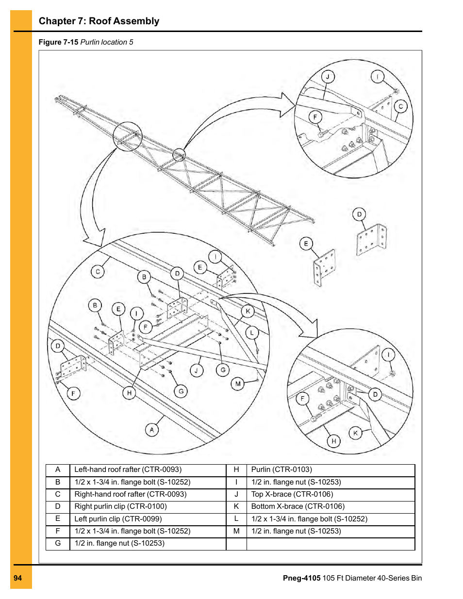 Chapter 7: roof assembly | Grain Systems Tanks PNEG-4105 User Manual | Page 94 / 178