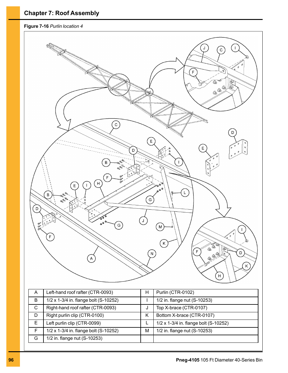 Chapter 7: roof assembly | Grain Systems Tanks PNEG-4105 User Manual | Page 96 / 178