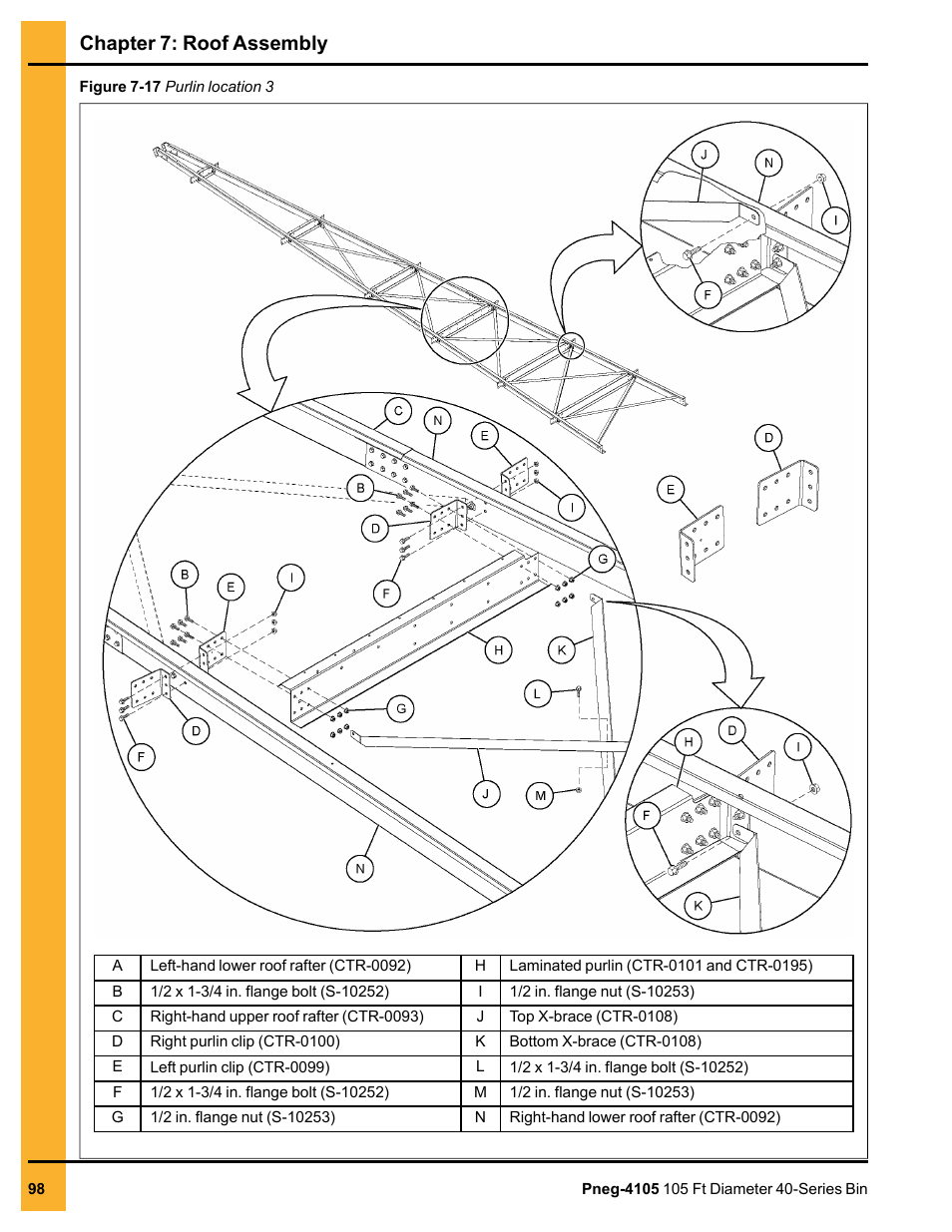 Chapter 7: roof assembly | Grain Systems Tanks PNEG-4105 User Manual | Page 98 / 178