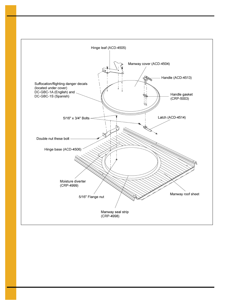 Round manway cover | Grain Systems Tanks PNEG-1092 User Manual | Page 24 / 88