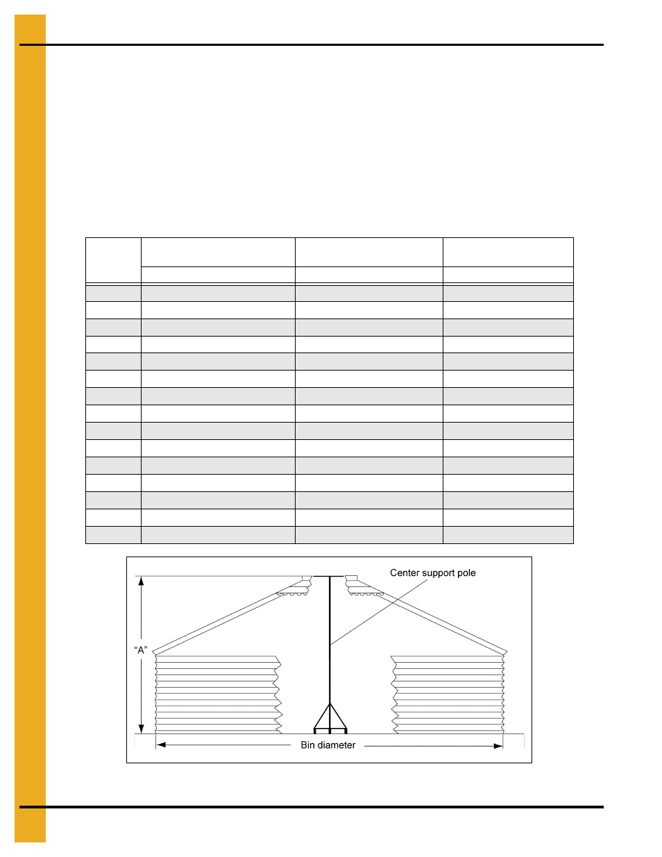 Farm roof assembly, Chapter 7 farm roof assembly | Grain Systems Tanks PNEG-1092 User Manual | Page 26 / 88