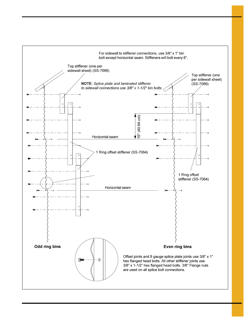 Roof stiffener location and detail, Chapter 9 roof stiffener location and detail, Hown on | Grain Systems Tanks PNEG-1092 User Manual | Page 43 / 88