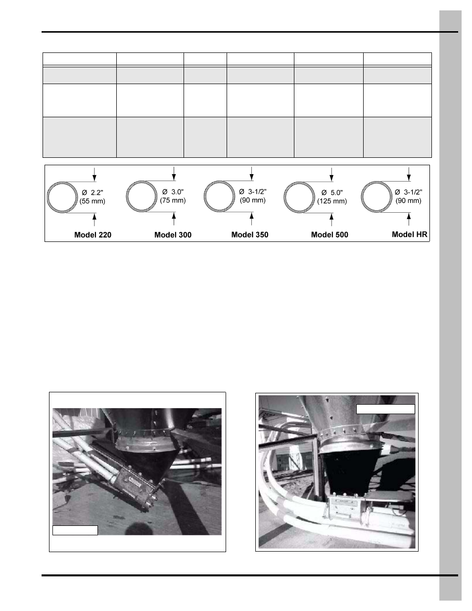 Flex-flo specifications (english/metric), Chapter 4, The feed tank connections | Feed tank orientation, Flex-flo systems specifications | Grain Systems Bin Accessories PNEG-914 User Manual | Page 11 / 64