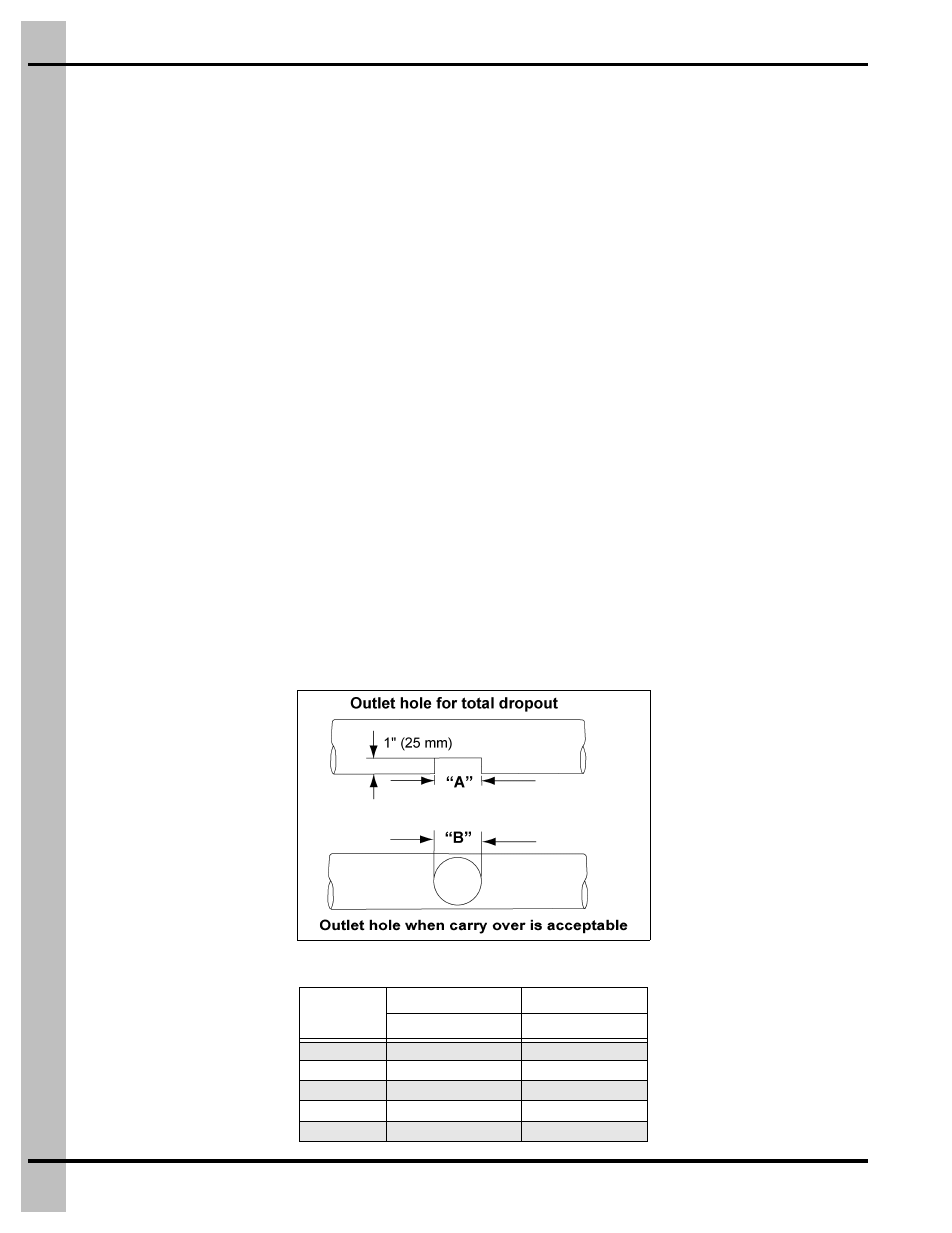 Cementing procedure outlet holes, Once, Cementing procedure | Outlet holes, Installation | Grain Systems Bin Accessories PNEG-914 User Manual | Page 22 / 64