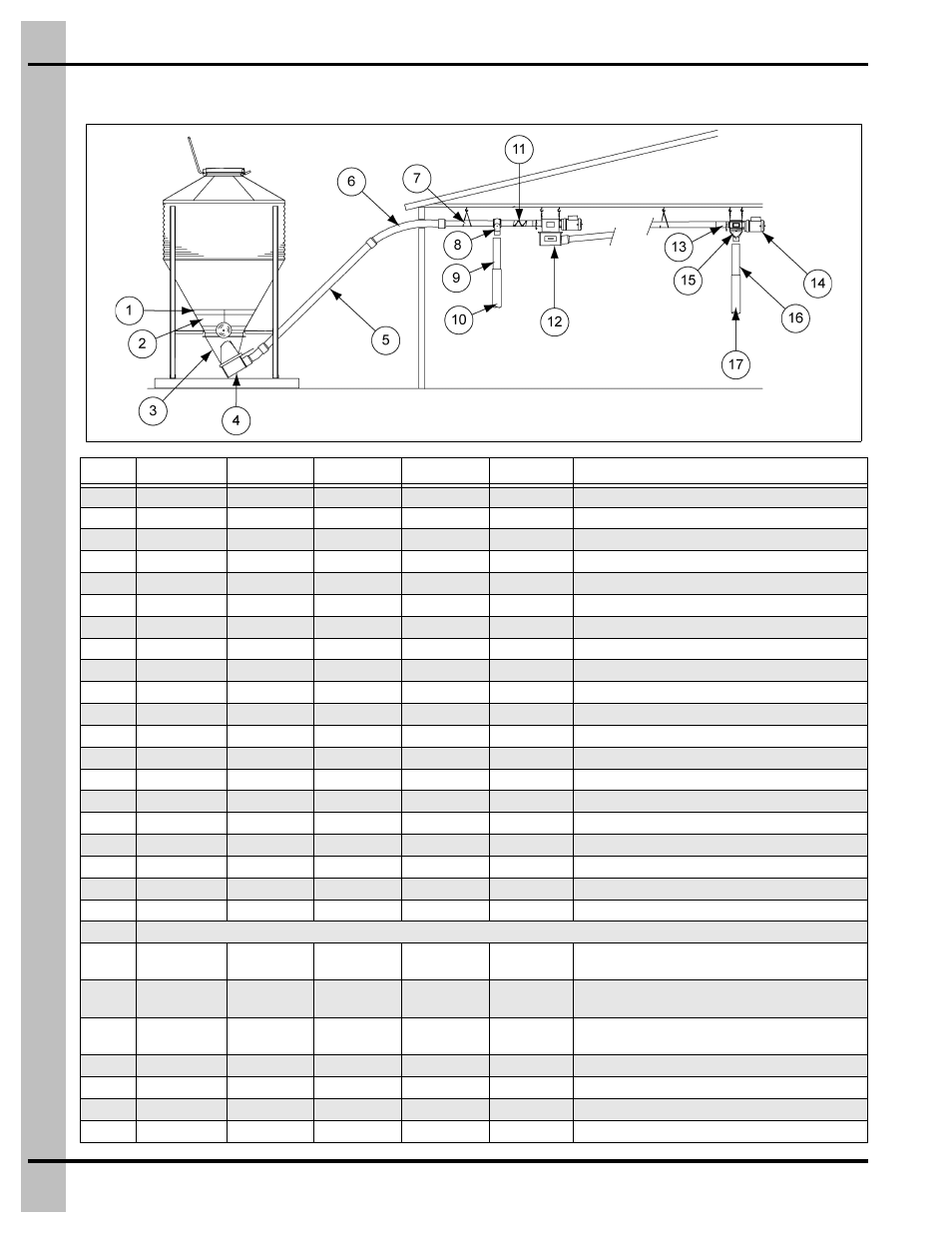 Flex-flo feed line components, Parts list | Grain Systems Bin Accessories PNEG-914 User Manual | Page 36 / 64