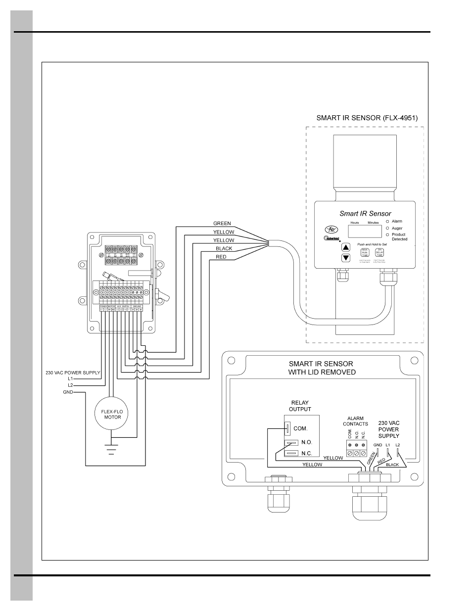 Flex-flo control with smart ir sensor (flx-4951) | Grain Systems Bin Accessories PNEG-914 User Manual | Page 62 / 64