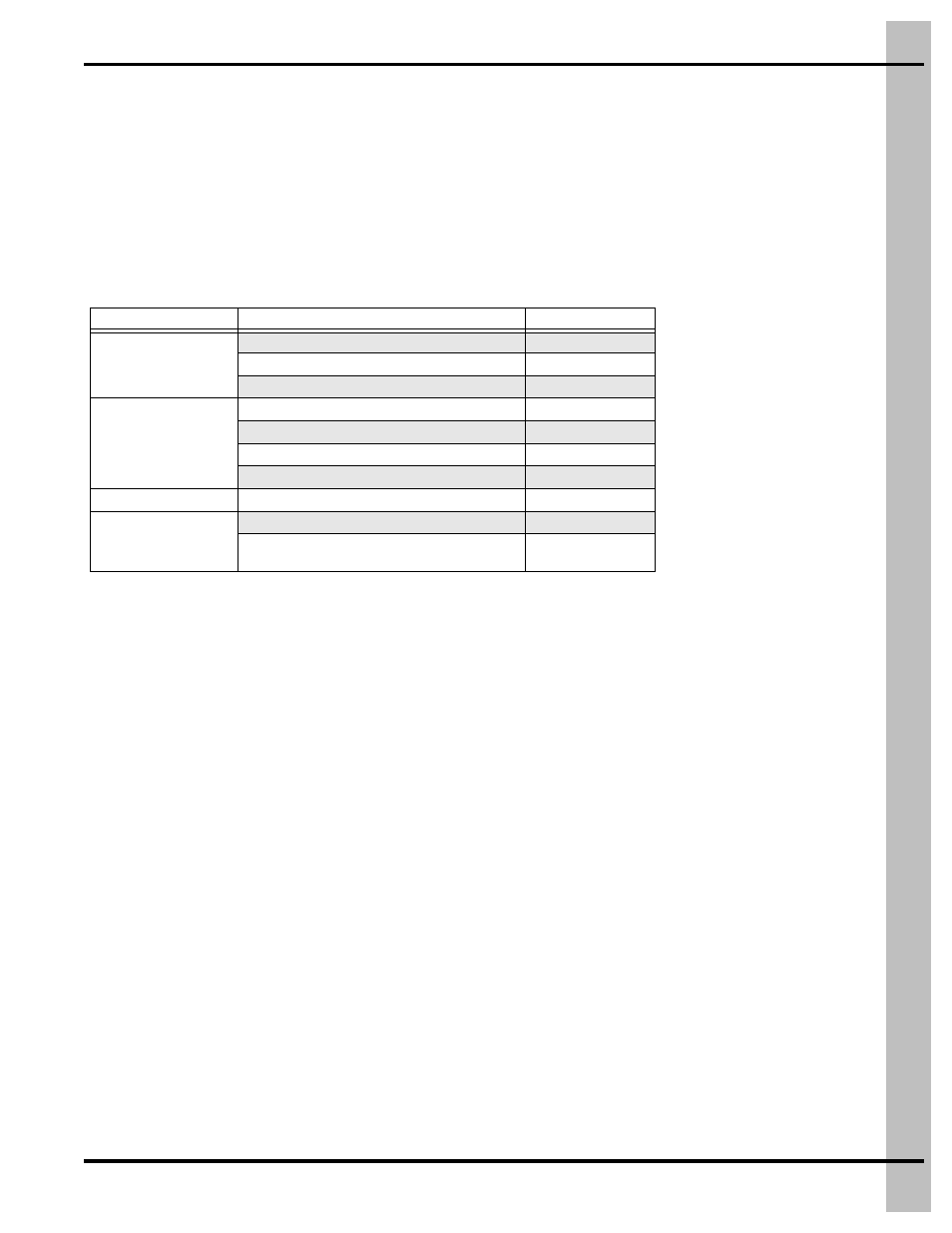 Warranty, Gsi group, llc limited warranty, Warranty extensions | Conditions and limitations | Grain Systems Bin Accessories PNEG-914 User Manual | Page 63 / 64