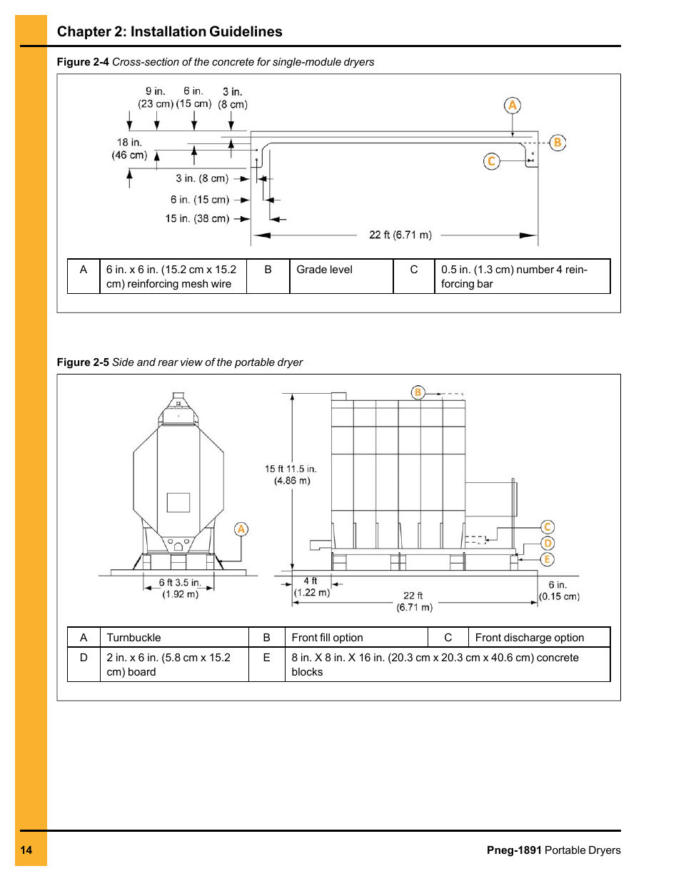 Chapter 2: installation guidelines | Grain Systems PNEG-1891 User Manual | Page 14 / 68