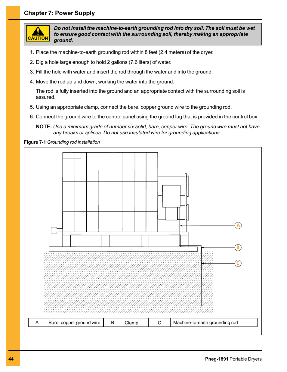 Chapter 7: power supply | Grain Systems PNEG-1891 User Manual | Page 44 / 68