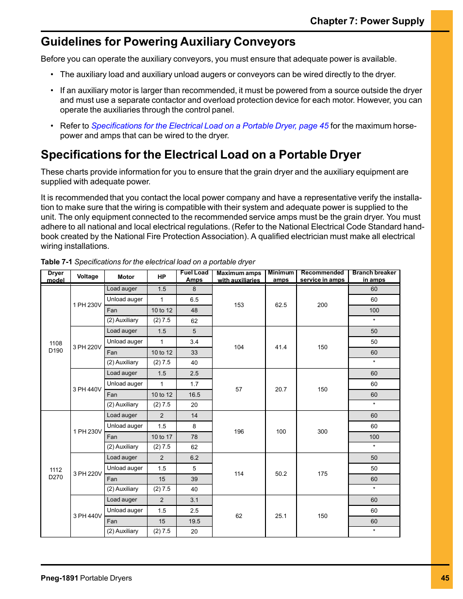 Guidelines for powering auxiliary conveyors, Chapter 7: power supply | Grain Systems PNEG-1891 User Manual | Page 45 / 68
