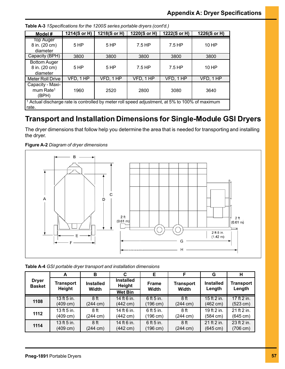 Appendix a: dryer specifications | Grain Systems PNEG-1891 User Manual | Page 57 / 68