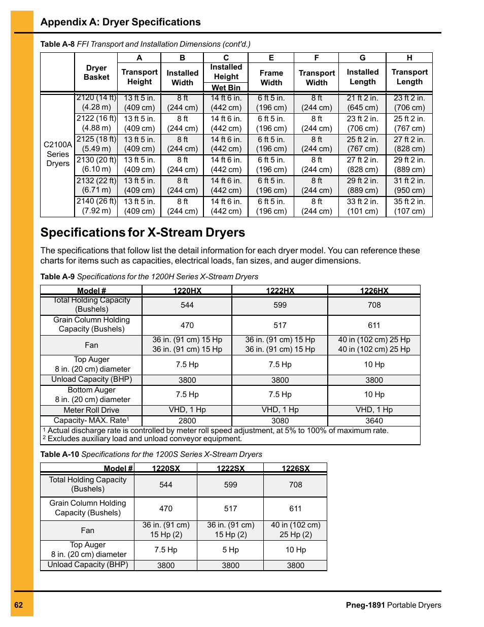 Specifications for x-stream dryers, Appendix a: dryer specifications | Grain Systems PNEG-1891 User Manual | Page 62 / 68