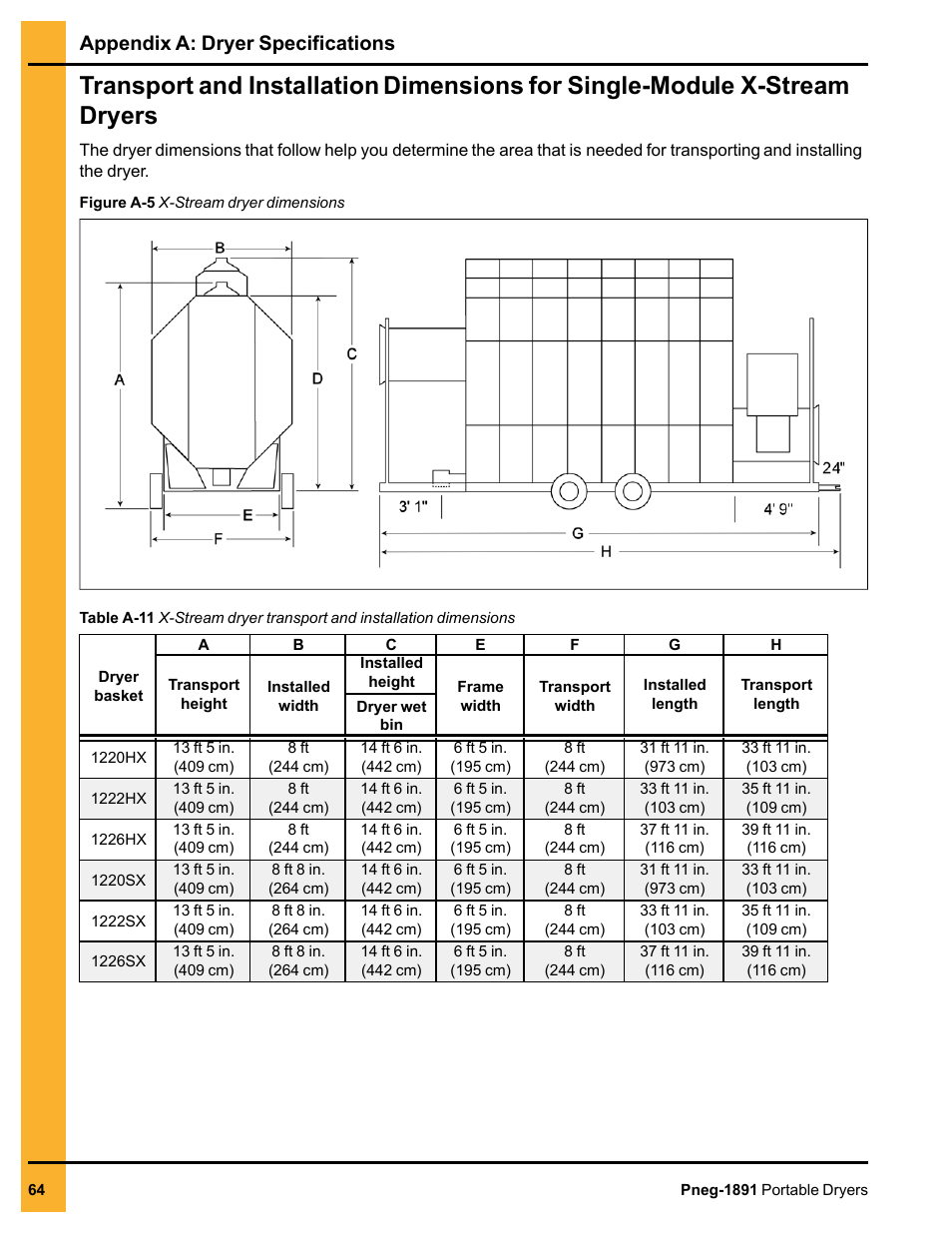 Appendix a: dryer specifications | Grain Systems PNEG-1891 User Manual | Page 64 / 68