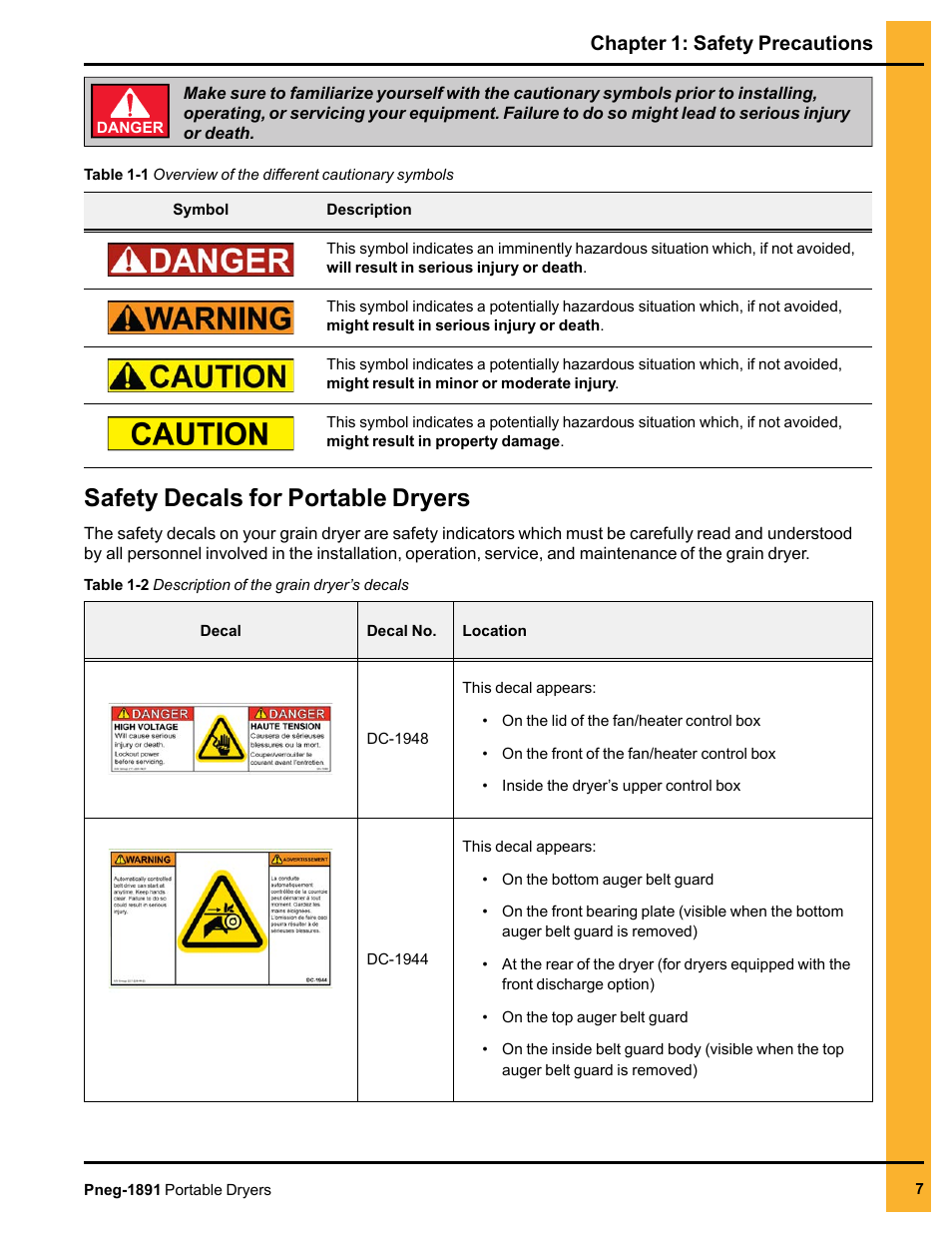 Safety decals for portable dryers, Chapter 1: safety precautions | Grain Systems PNEG-1891 User Manual | Page 7 / 68