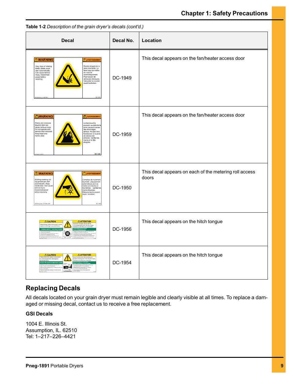 Replacing decals, Chapter 1: safety precautions | Grain Systems PNEG-1891 User Manual | Page 9 / 68