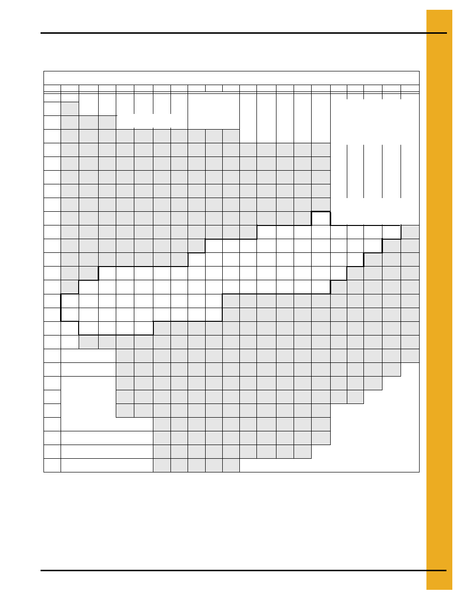 20 gauge grandstand charts, Chapter 9 20 gauge grandstand charts, 20 gauge grandstand chart - 2.66" corrugation | Cor-lok and cut-lok flooring 21 | Grain Systems Bin Flooring PNEG-215 User Manual | Page 21 / 32