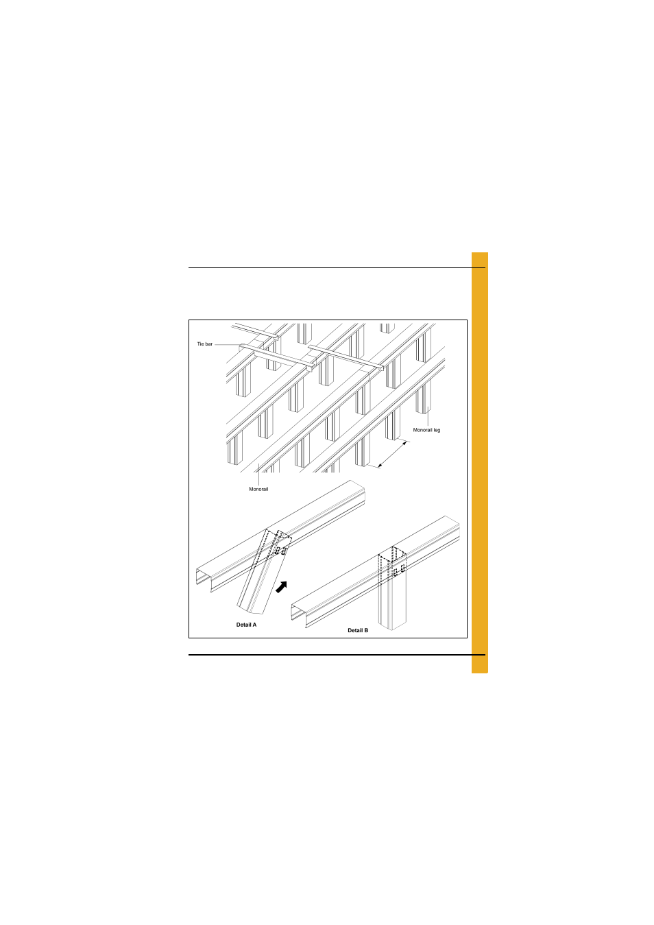 Assembling legs to rail | Grain Systems Bin Flooring PNEG-1823 User Manual | Page 17 / 38