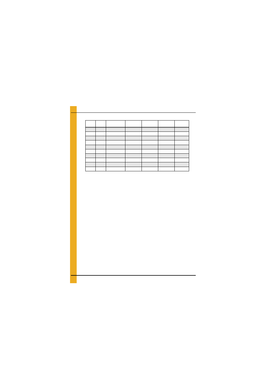 See chart | Grain Systems Bin Flooring PNEG-1823 User Manual | Page 18 / 38