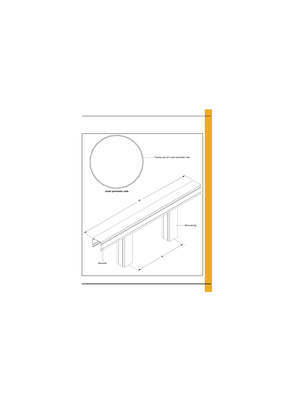 Outer perimeter rail details | Grain Systems Bin Flooring PNEG-1823 User Manual | Page 19 / 38