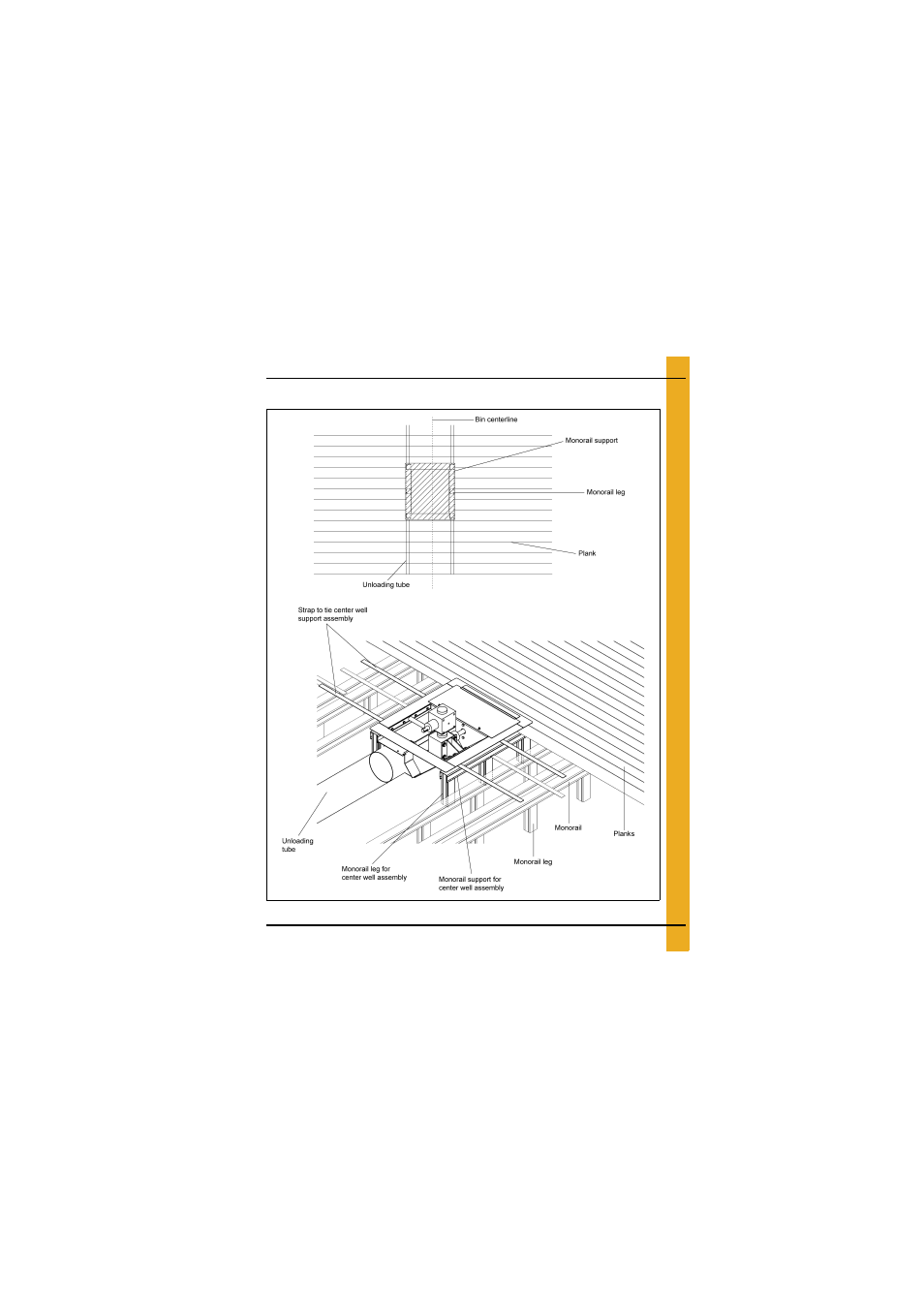 Center well assembly details | Grain Systems Bin Flooring PNEG-1823 User Manual | Page 23 / 38